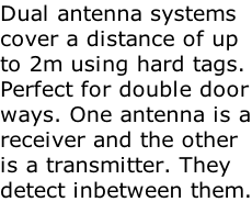 Dual antenna systems cover a distance of up to 2m using hard tags. Perfect for double door ways. One antenna is a receiver and the other is a transmitter. They detect inbetween them.